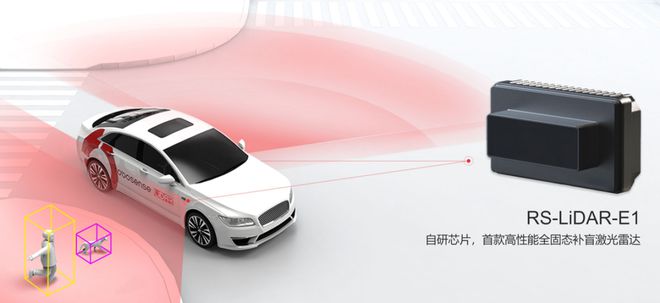 2023 CES：当汽车变成“电子产品”IM电竞 电子竞技平台(图19)