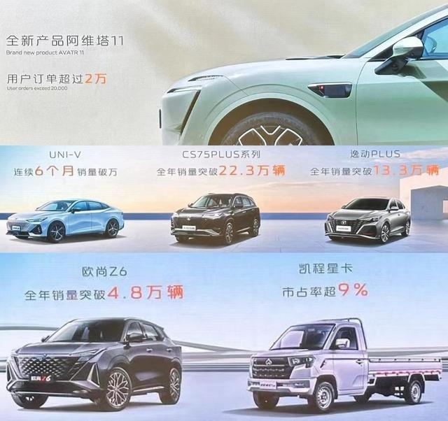 新IM电竞 IM电竞平台战略新品牌新技术新车型长安汽车发布未来发展规划(图3)
