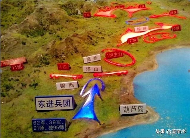 从辽沈战役看战略规划与落地执行IM电竞 电子竞技平台(图2)