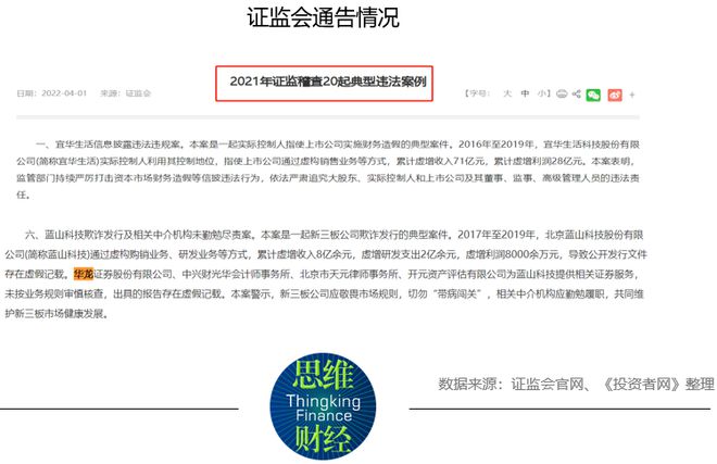 华龙证券IPO面临“三高综合症”IM电竞 IM电竞app(图2)