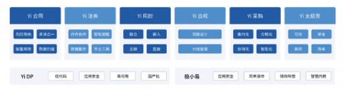 太极法智IM电竞 电子竞技平台易Yi系列产品亮相数字中国峰会(图5)