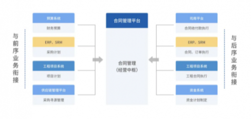 太极法智IM电竞 电子竞技平台易Yi系列产品亮相数字中国峰会(图7)