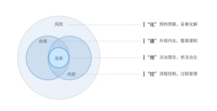 太极法智IM电竞 电子竞技平台易Yi系列产品亮相数字中国峰会(图10)