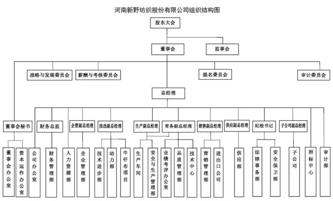 IM电竞 电子竞技平台存货差错216亿！2022年内控被否：三大问题…（自评报告怎么说）(图1)