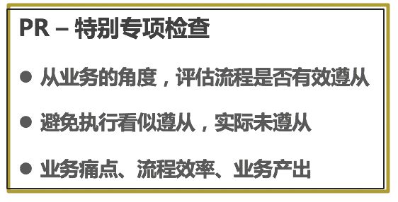 IM电竞 IM电竞平台深度好文 华为“一点两面三三制”风险内控体系(图6)