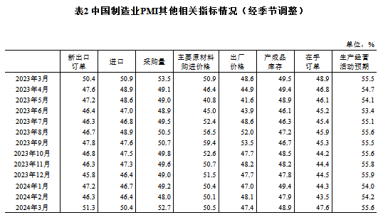 IM电竞 电子竞技平台508%重回扩张区间！(图3)