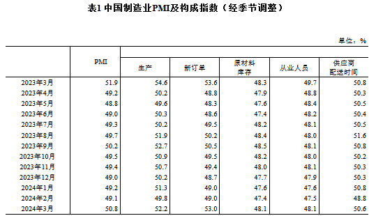 IM电竞 电子竞技平台508%重回扩张区间！(图2)