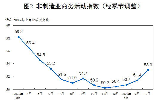 IM电竞 电子竞技平台508%重回扩张区间！(图4)