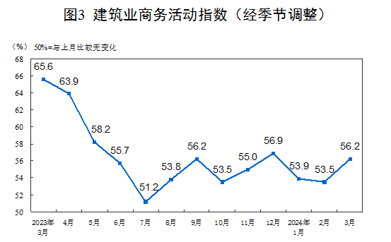IM电竞 电子竞技平台508%重回扩张区间！(图5)