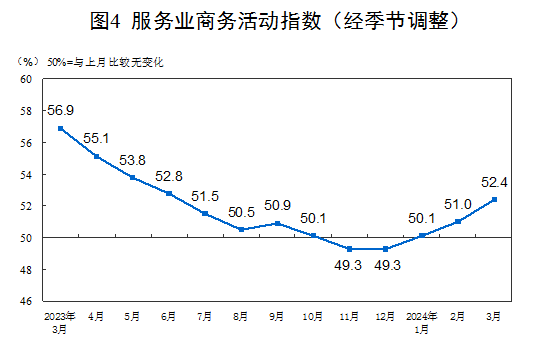 IM电竞 电子竞技平台508%重回扩张区间！(图6)