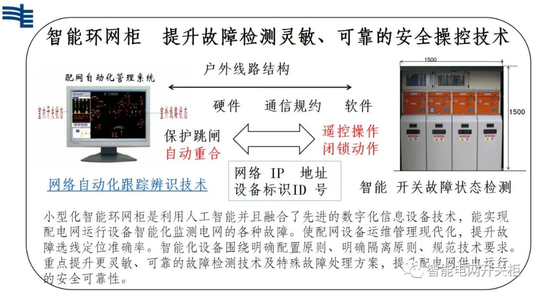 智能设IM电竞 电子竞技平台备主要包括哪几个方面(图3)