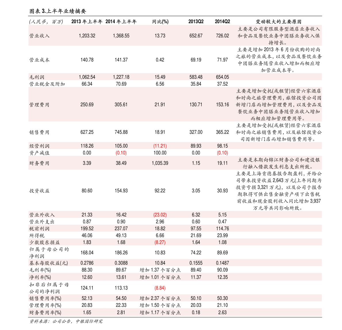 IM电竞 IM电竞app电子设备包括哪些（专用设备包括哪些）(图1)