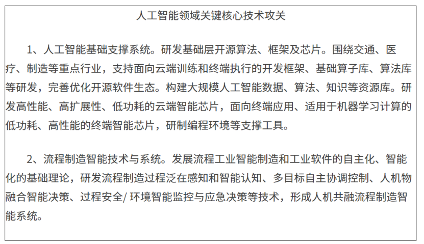IM电竞 电子竞技平台【出炉】电子元件“十四五”发展规划出炉：强化龙头企业技术实力提高国际影响力;第十六届“中国芯”优秀产品征集活动​专家评审会召开(图13)