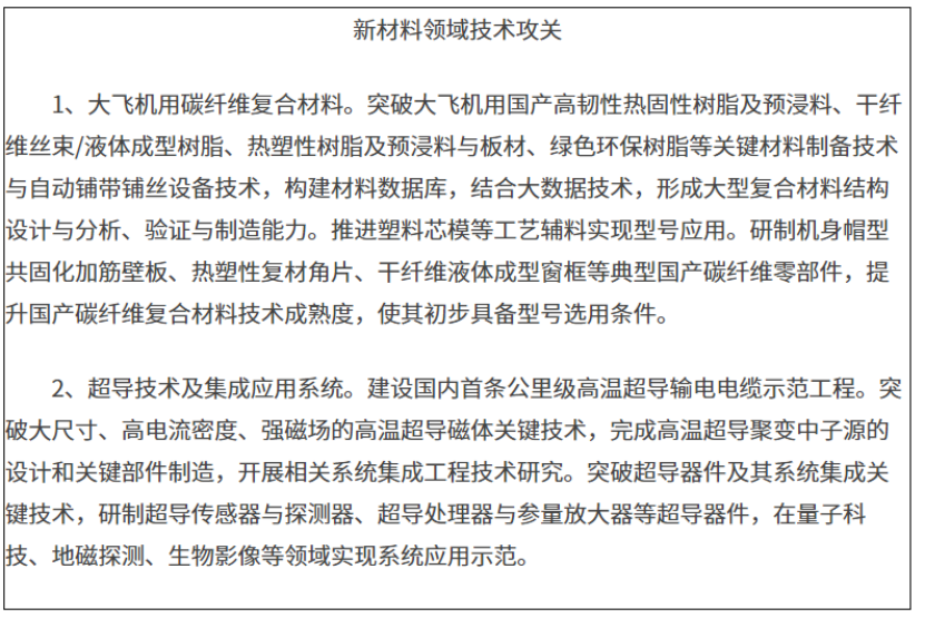 IM电竞 电子竞技平台【出炉】电子元件“十四五”发展规划出炉：强化龙头企业技术实力提高国际影响力;第十六届“中国芯”优秀产品征集活动​专家评审会召开(图14)