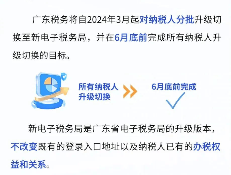 新电IM电竞 电子竞技平台子税局_申报_纳税人_功能(图1)