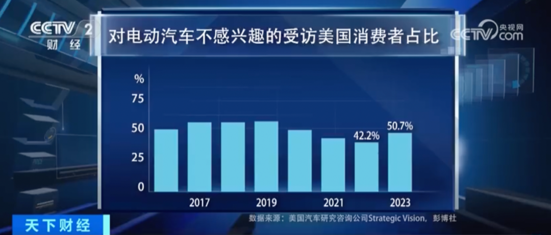 IM电竞 IM电竞平台美国为何频繁炒作“中国产能过剩论”？(图2)