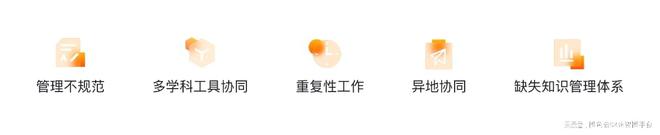 IM电竞 IM电竞平台PLM系统引领数字化转型的智慧引擎：橙色云CRDE智橙白皮书解读(图2)