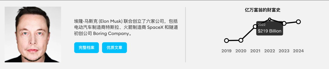 马斯克突然宣布：推迟访问印度！特斯拉被裁中国员工：有IM电竞 IM电竞平台人没拿到“N+3”赔偿可能会仲裁！今年公司市值已暴跌超2万亿元(图11)