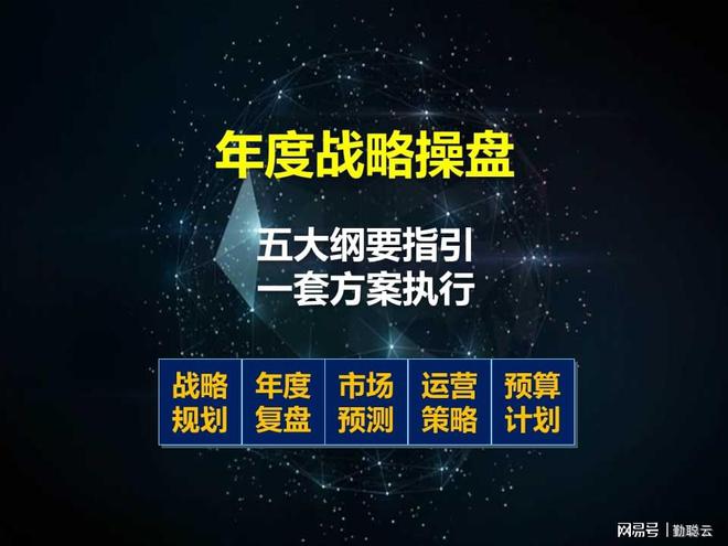 如何做好战略操盘？五大纲要指引一IM电竞 IM电竞app套方案执行统筹要点说明(图2)