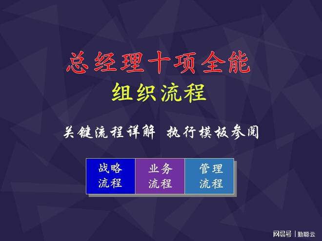 IM电竞 IM电竞平台总经理流程设计：战略、业务、资源3大维度梳理方案模板解析(图2)