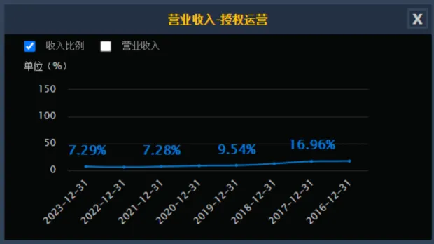 IM电竞 IM电竞平台“游戏茅”营利首双降吉比特的消积弊展新颜(图2)