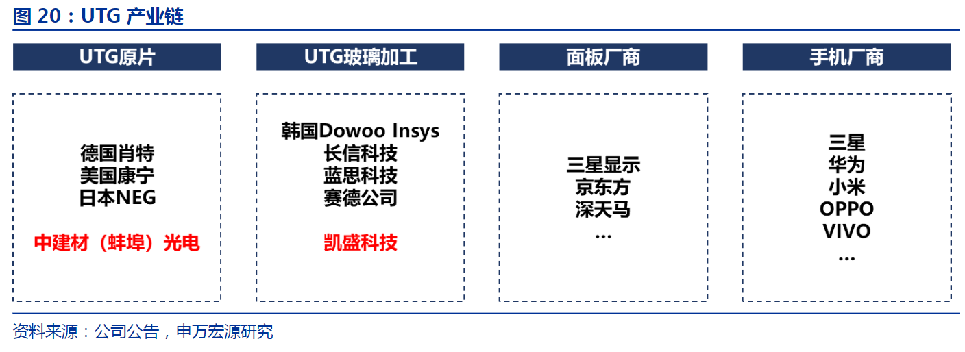 中长期硬缺口！战略金属锑价格有望持续冲高IM电竞 IM电竞平台(图8)