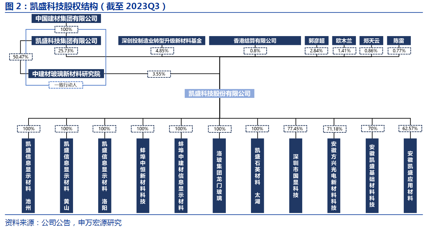 中长期硬缺口！战略金属锑价格有望持续冲高IM电竞 IM电竞平台(图9)