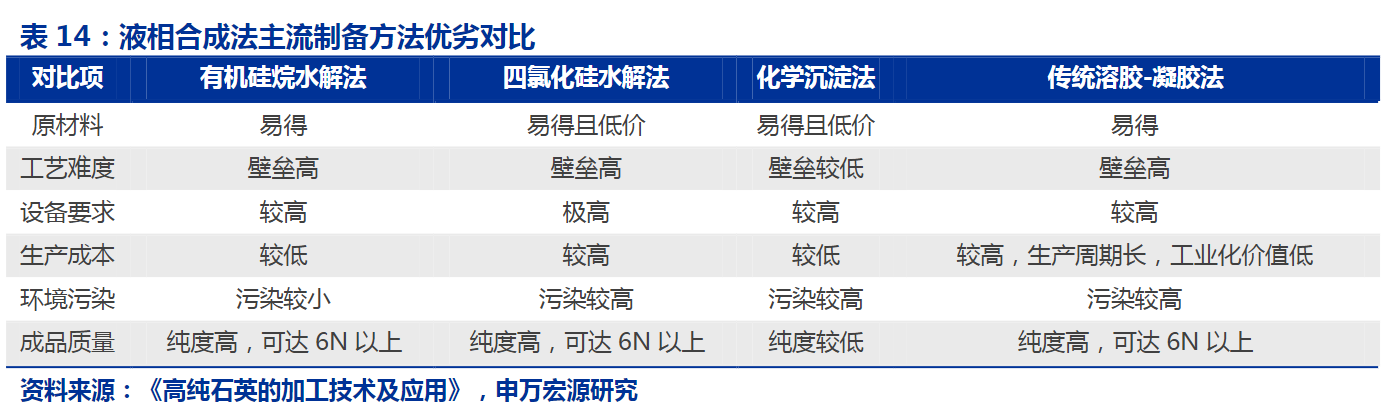 中长期硬缺口！战略金属锑价格有望持续冲高IM电竞 IM电竞平台(图10)