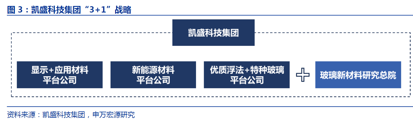 中长期硬缺口！战略金属锑价格有望持续冲高IM电竞 IM电竞平台(图11)