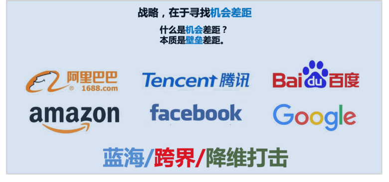 组织发展 田之富：关于战略目标达成之痛IM电竞 电子竞技平台(图3)