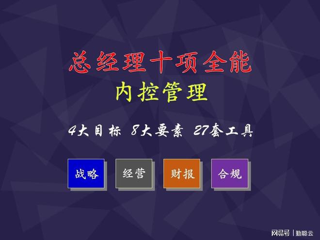 总经理内控管理：4大目标定框架8IM电竞 IM电竞app项要素定内容1套工具定体系(图2)